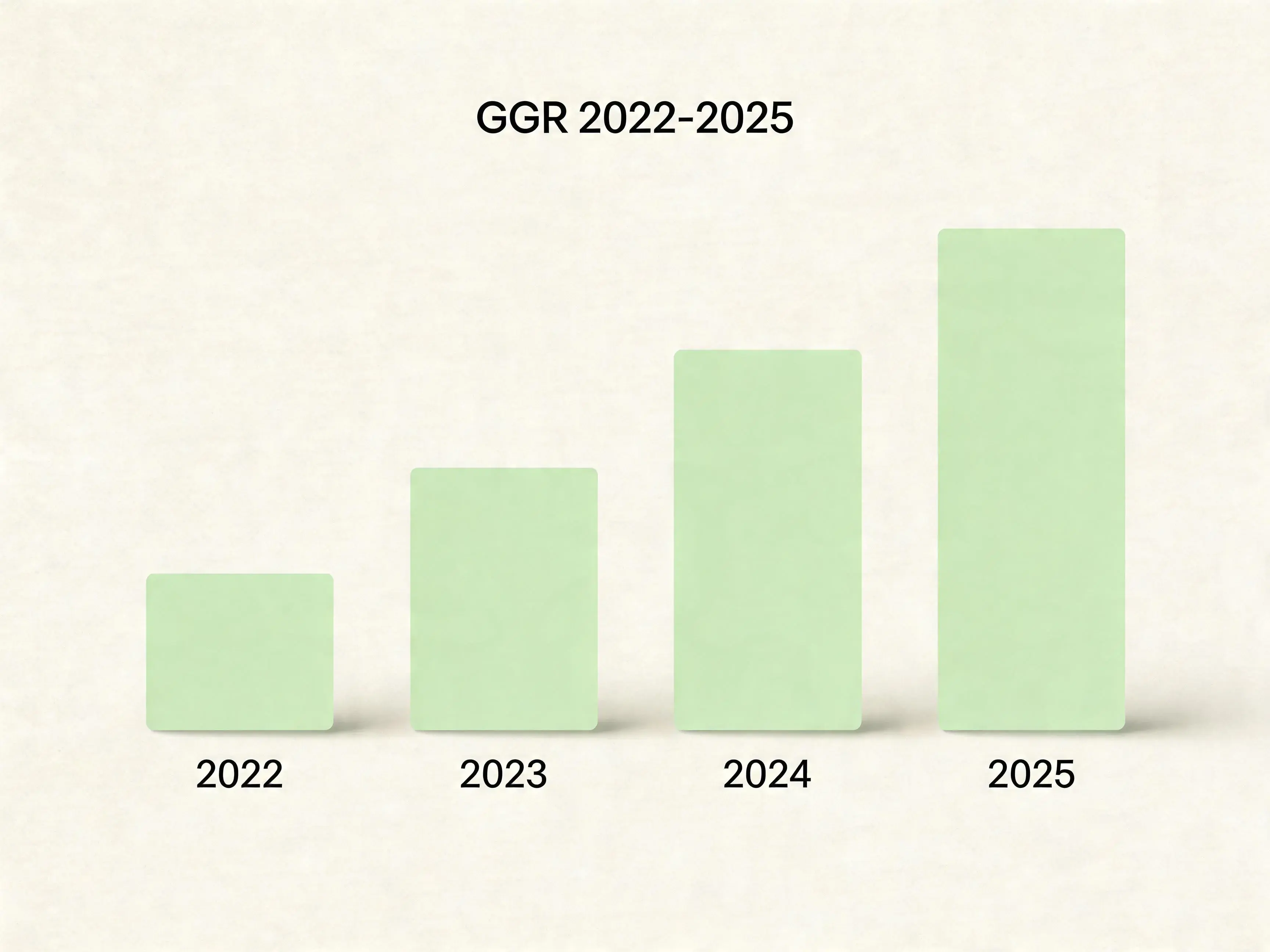 Crescimento do mercado de apostas desportivas online em Portugal em 2025